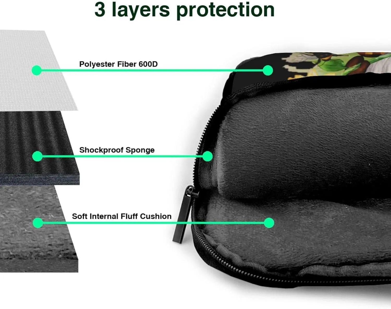 Gnome Bee Yellow Floral Ultra-thin portable shoulder laptop bag Stylish and Protective Shockproof soft lining