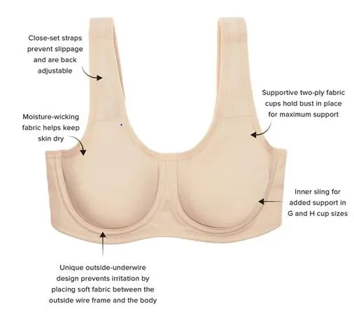 Wacoal Simone Sport Underwire Bra.